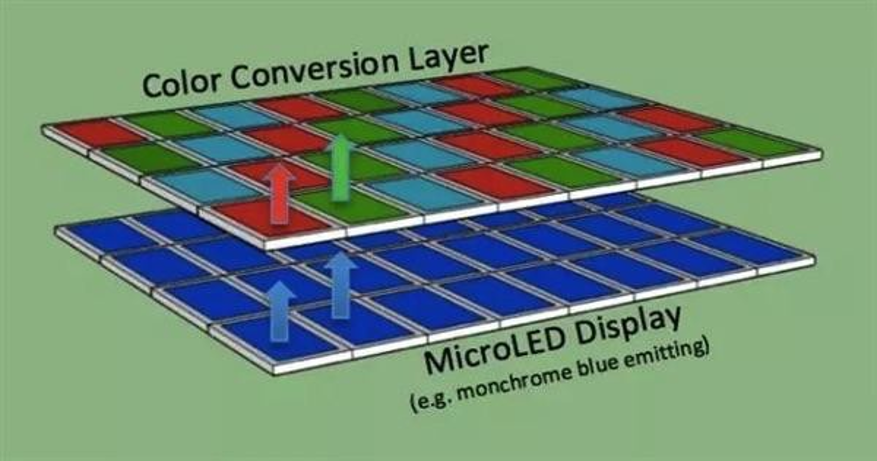 Micro led01