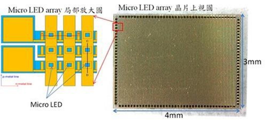 Micro led02
