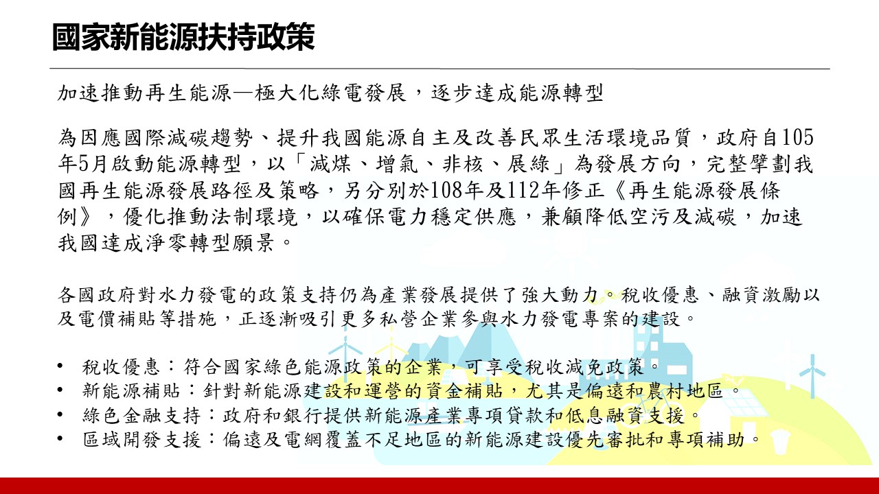 投影片3