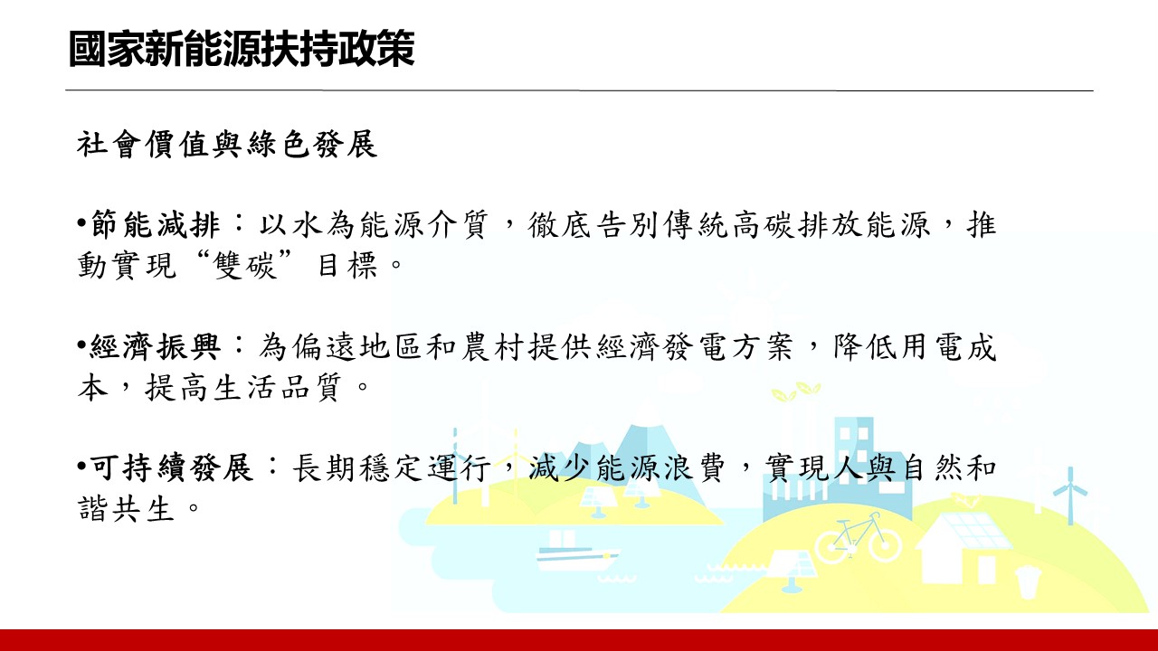投影片4
