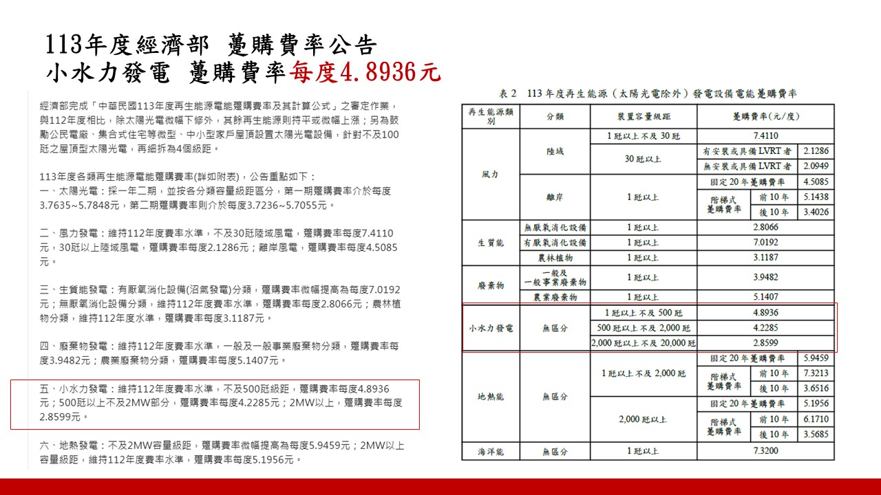 投影片5