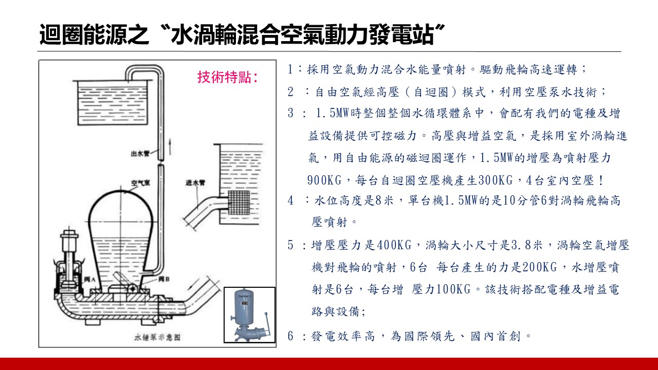 投影片8
